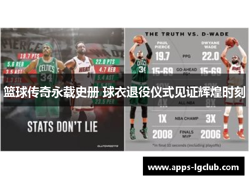 篮球传奇永载史册 球衣退役仪式见证辉煌时刻