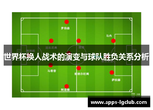 世界杯换人战术的演变与球队胜负关系分析