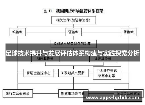 足球技术提升与发展评估体系构建与实践探索分析