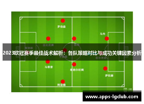 2023欧冠赛季最佳战术解析：各队策略对比与成功关键因素分析