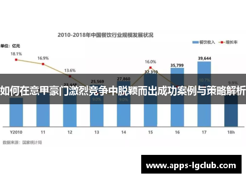 如何在意甲豪门激烈竞争中脱颖而出成功案例与策略解析