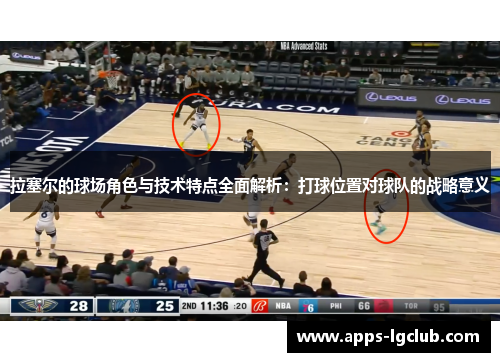拉塞尔的球场角色与技术特点全面解析：打球位置对球队的战略意义