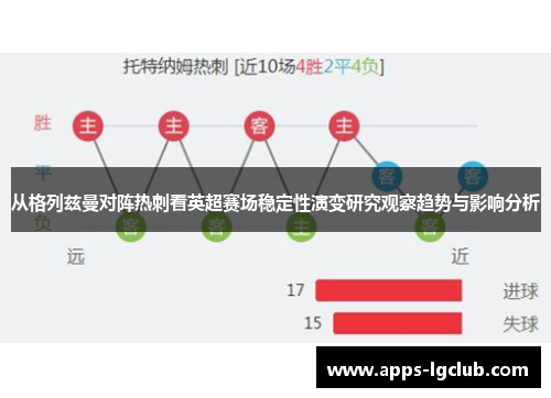 从格列兹曼对阵热刺看英超赛场稳定性演变研究观察趋势与影响分析