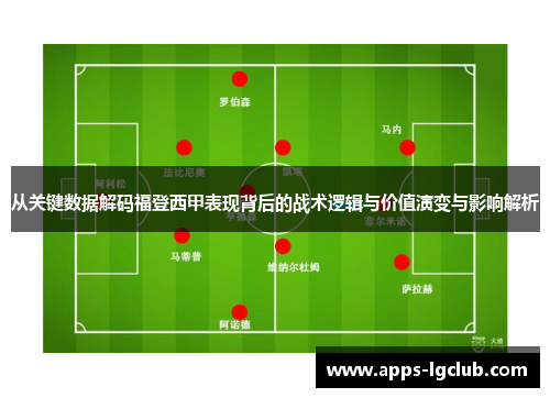 从关键数据解码福登西甲表现背后的战术逻辑与价值演变与影响解析 从关键数据解码福登西甲表现背后的战术逻辑与价值演变与影响解析