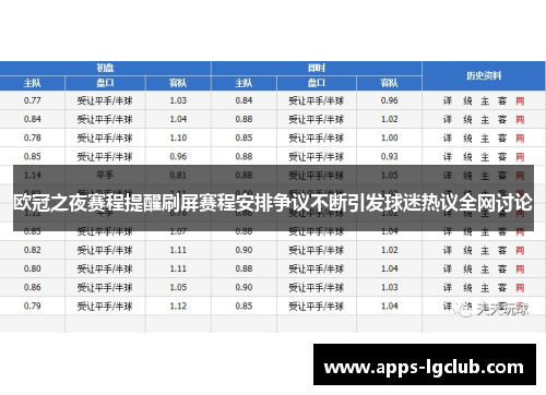 欧冠之夜赛程提醒刷屏赛程安排争议不断引发球迷热议全网讨论 欧冠之夜赛程提醒刷屏赛程安排争议不断引发球迷热议全网讨论