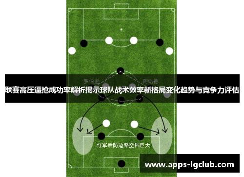 联赛高压逼抢成功率解析揭示球队战术效率新格局变化趋势与竞争力评估 联赛高压逼抢成功率解析揭示球队战术效率新格局变化趋势与竞争力评估